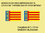 STICKERS FLAG COMMUNITY VALENCIA REF: FD143